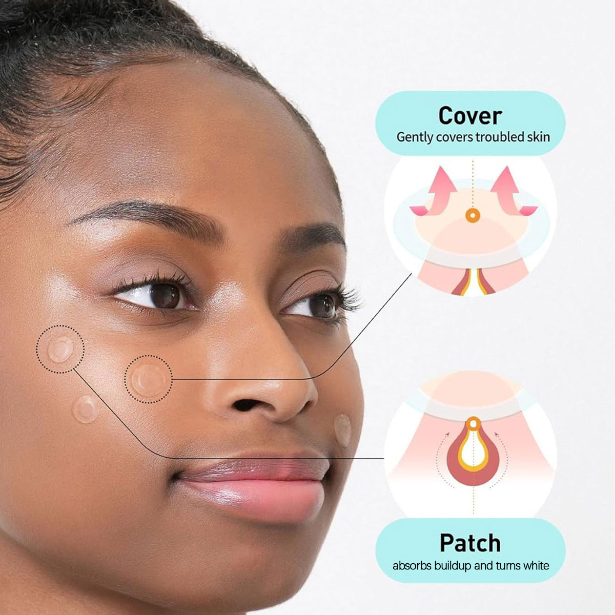 Olive Young Care Plus Spot Cov - огляд і ціна Beauty With Makeup