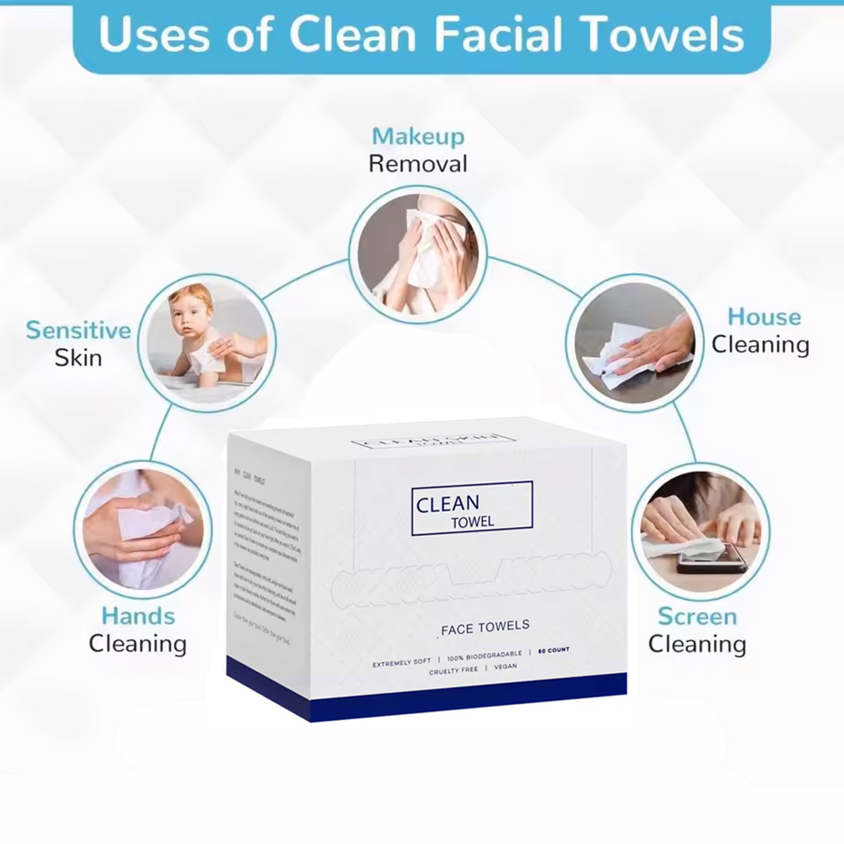 50Pcs/Box Disposable Face Towe - огляд і ціна Beauty Makeup Kit